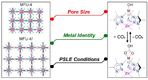 DiagramDescription automatically generated